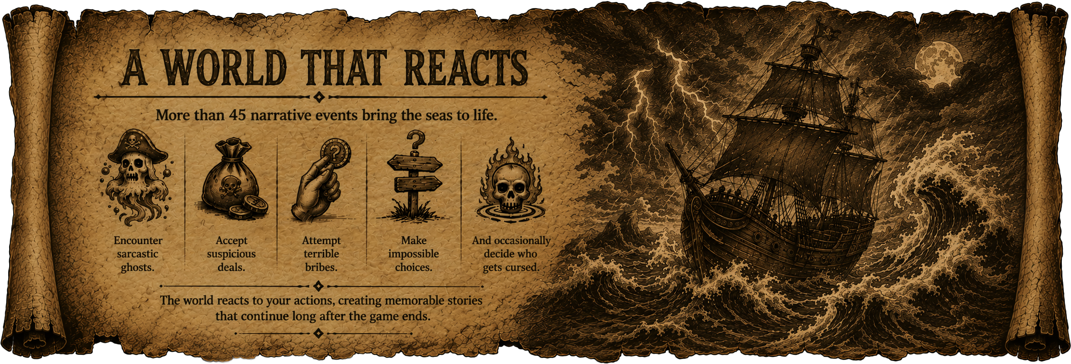 Deep Monsters and Chain Forging